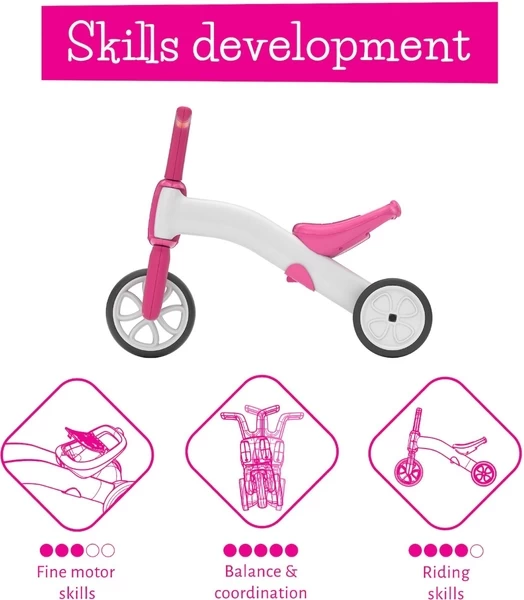 Chillafish Bunzi Loopfiets - Roze - Afbeelding 4